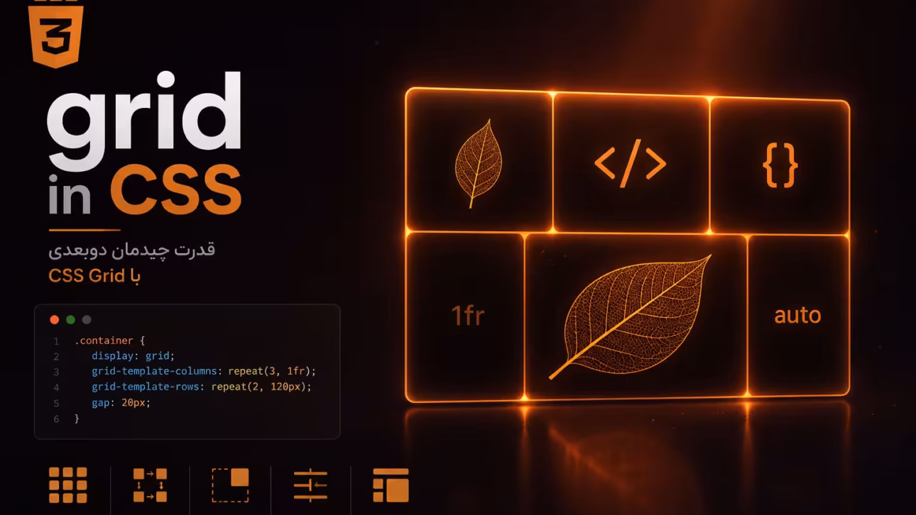css grid شامل تمام پراپرتی‌های Container، Item و Subgrid